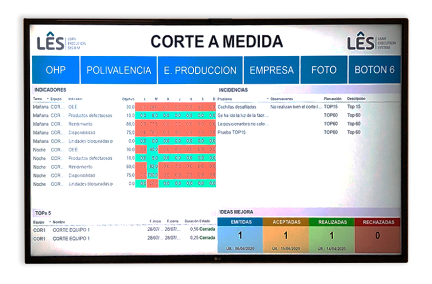 les-corte-medida-improvement